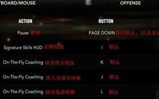 NBA2k13王朝选秀名单详解（探索NBA2k13王朝模式的最佳新秀阵容）