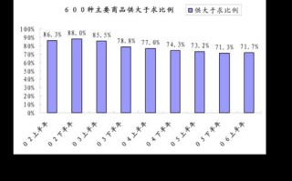 《以食之契约可乐技能属性详解》（探索可乐世界的技能秘籍）