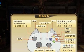 全面战争（揭秘游戏中最强大的远程单位-重矢弩手的作战能力）