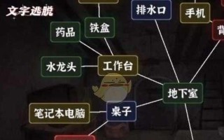 收纳梦之岛龙岭石窟通关攻略是什么？如何快速过通关方法？