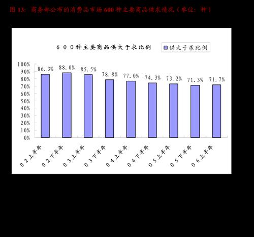 《以食之契约可乐技能属性详解》（探索可乐世界的技能秘籍）-第1张图片-百团游戏