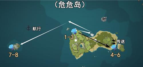 原神玩具市场材料收集攻略？全采集流程是怎样的？-第1张图片-百团游戏