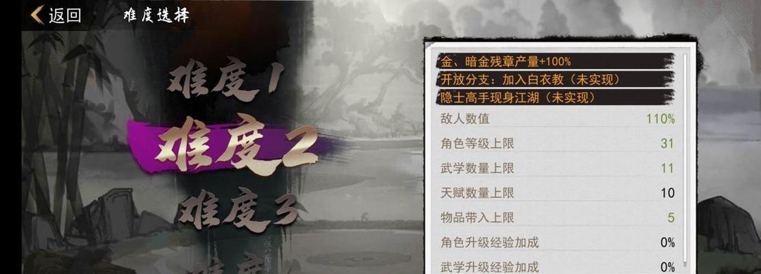 我的侠客开封双雄怎么打？详细攻略解析！-第3张图片-百团游戏