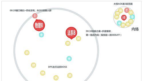 魔兽世界格拉斯10人模式打法是什么？需要哪些准备？-第1张图片-百团游戏