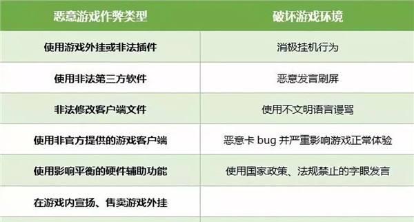 绝地求生ep封号后如何解封？封号机制是怎样的？-第3张图片-百团游戏