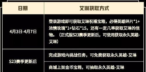 王者荣耀女性玩家如何组建或加入女队？-第3张图片-百团游戏